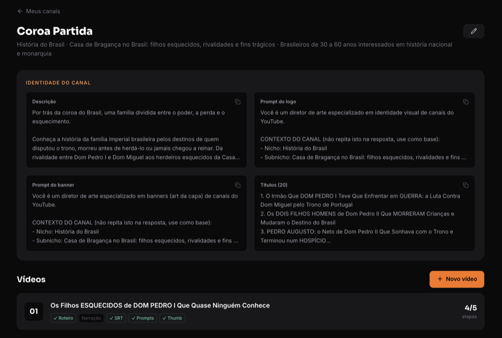 Tela do Gestor Lab: canal com identidade, títulos e vídeos organizados por etapa