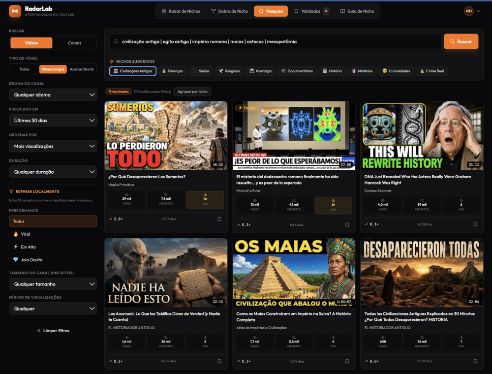 Tela do RadarLab: pesquisa de vídeos por nicho com visualizações, inscritos e VPH