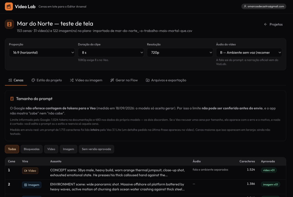 Tela do Video Lab: cenas de um projeto prontas para gerar em lote no Flow