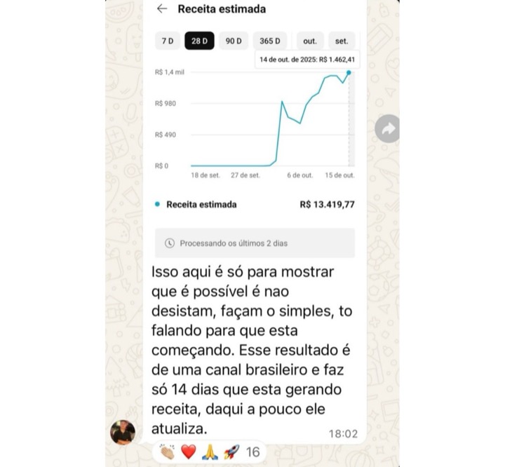 Print de aluno: receita estimada de R$ 13.419,77, em canal que gera receita há 14 dias
