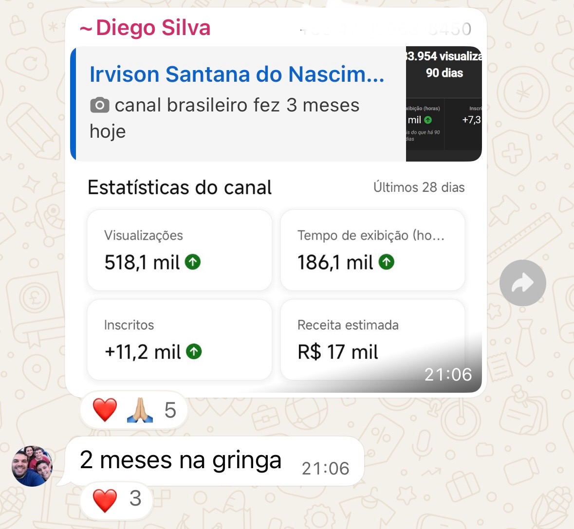 Resultado de aluno: R$ 17 mil + 11,2 mil inscritos